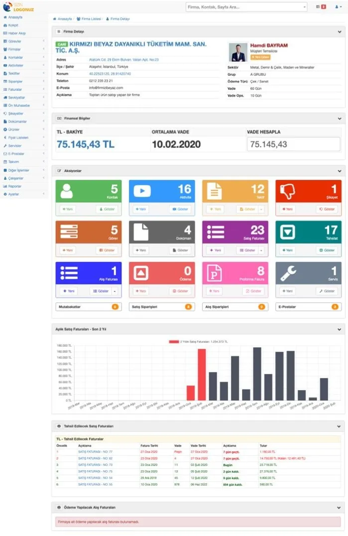 CRM'de Firma Detay Sayfası Nedir?