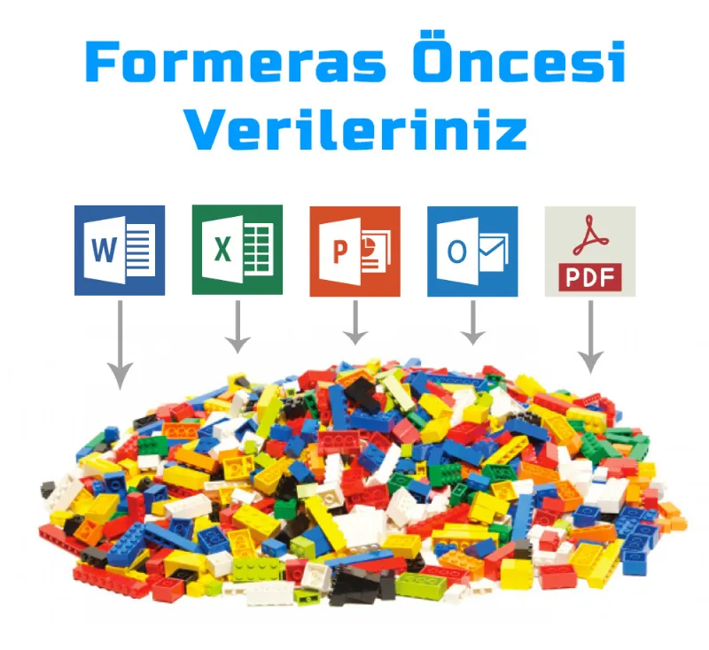 Formeras CRM Öncesi